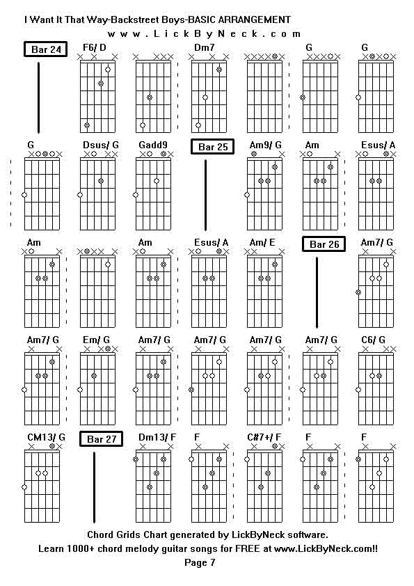 Chord Grids Chart of chord melody fingerstyle guitar song-I Want It That Way-Backstreet Boys-BASIC ARRANGEMENT,generated by LickByNeck software.